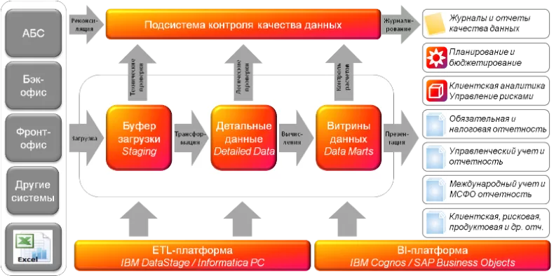 kopiya_risunok_2005.png